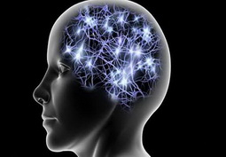 人的大脑有电吗？